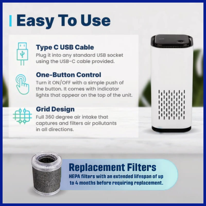 Air Purifier Usage Guide