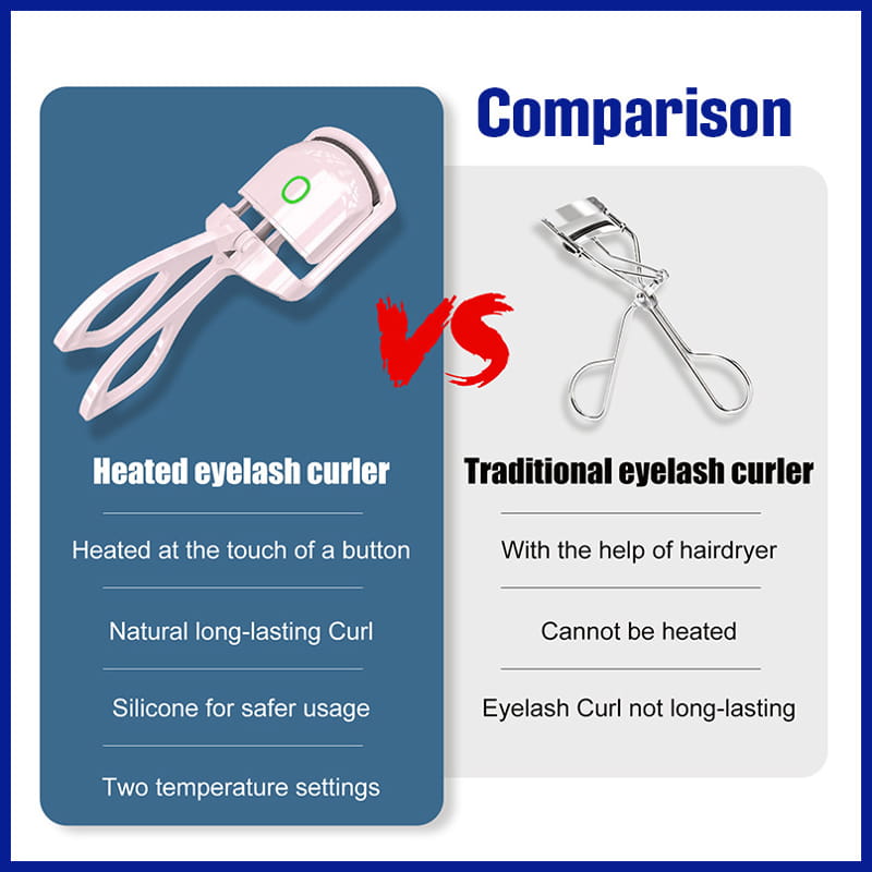 Heated vs. Traditional Eyelash Curlers: A Comparison